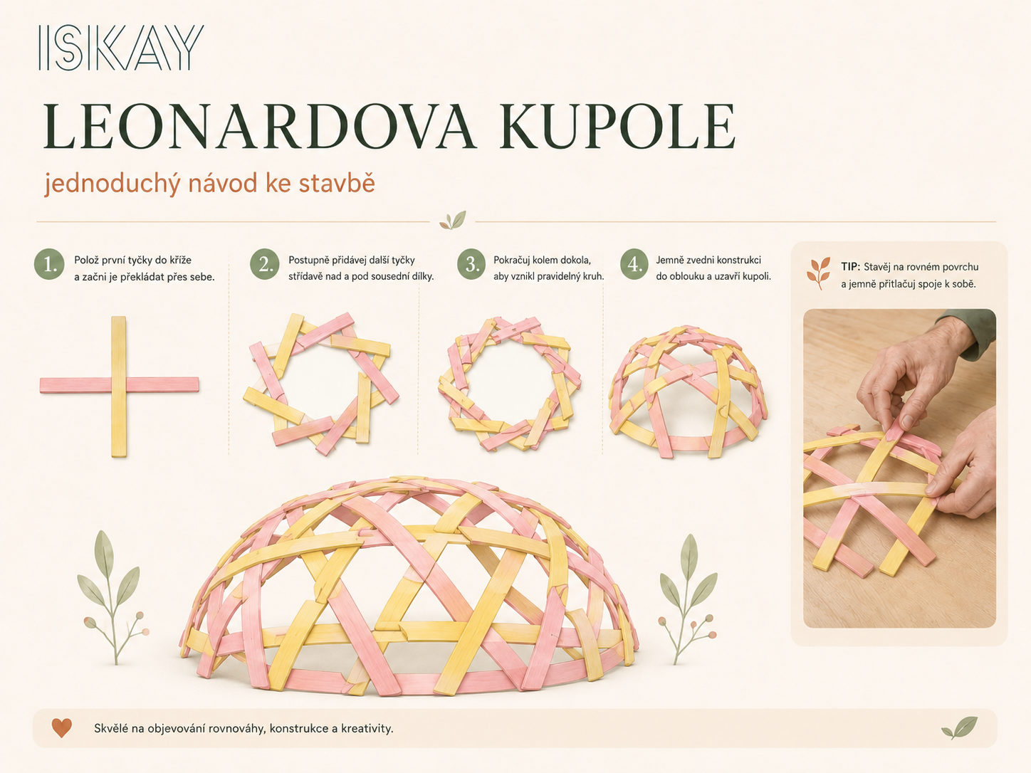 Leonardova kupole - ISKAY